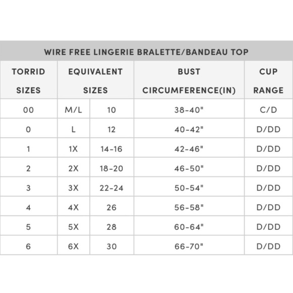 🆕 Black Lace Unlined Bandeau 1X 14 16 NWT Torrid New! - Picture 7 of 7